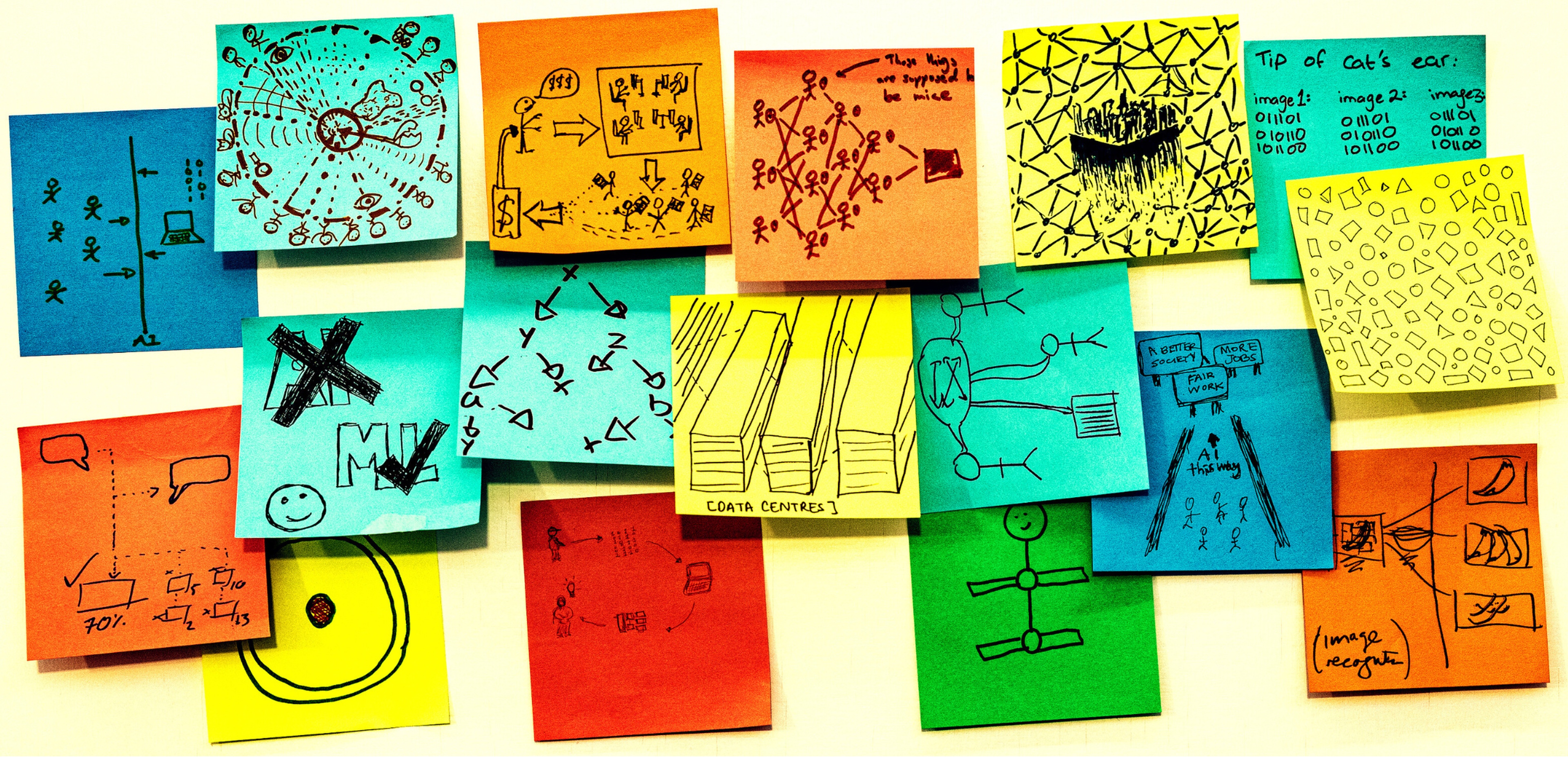 Seventeen multicoloured post-it notes are roughly positioned in a strip shape on a white board. Each one of them has a hand drawn sketch in pen on them, answering the prompt on one of the post-it notes "AI is...." The sketches are all very different, some are patterns representing data, some are cartoons, some show drawings of things like data centres, or stick figure drawings of the people involved.