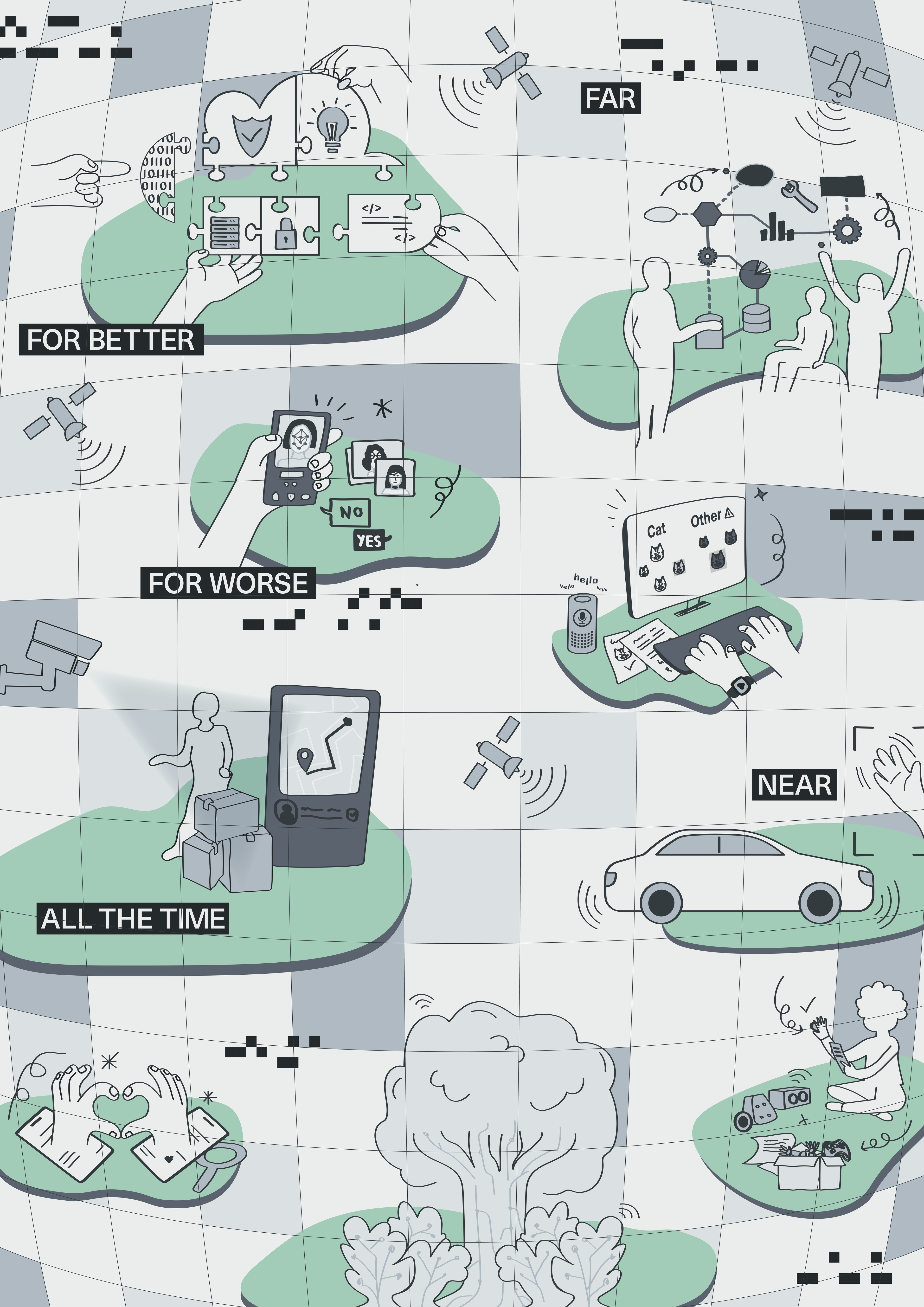 This image uses minimalist line art and adopts a monochromatic colour palette with soft green accents. The composition is built upon a spherical grid system that mirrors Earth's curvature, creating a dynamic digital backdrop and an immersive sense of depth. The image is split into various quadrants which each represent different themes: 'for better', 'for worse', 'all the time', 'far' and 'near'. In the top left is 'for better', it illustrates hands piecing together cloud-shaped puzzle pieces which have different images within them, including: a heart, a light bulb, a lock, and data symbols. In the top right, 'far' includes elements like satellites and lab equipment. In the middle of the image, 'for worse' illustrates a person holding a smartphone showing face recognition option with 'YES' or 'NO'. In the bottom left, 'all the time' shows a person under surveillance by a camera and being monitored by a digital device. Finally, in the bottom right, 'near' shows a car surrounded by wireless signals and a digital assistant. 